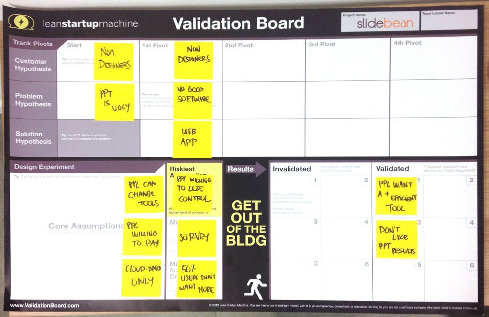validation-board.JPG