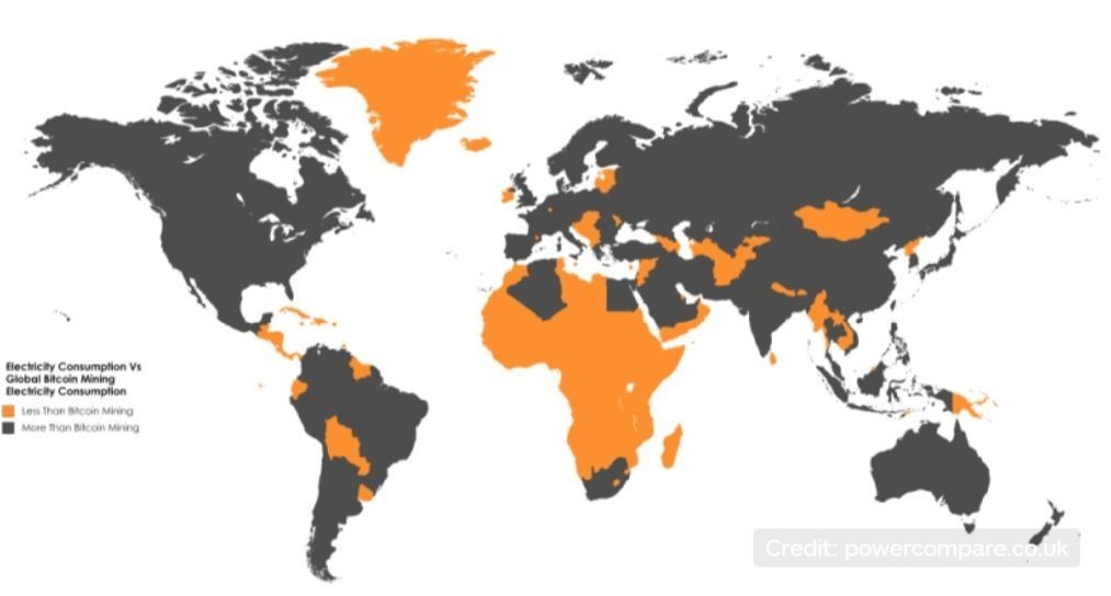 The Bitcoin mining network consumes more power than all the countries marked in orange.