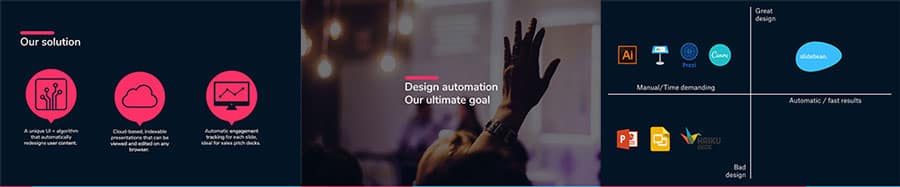 slidebean pitch deck example slides