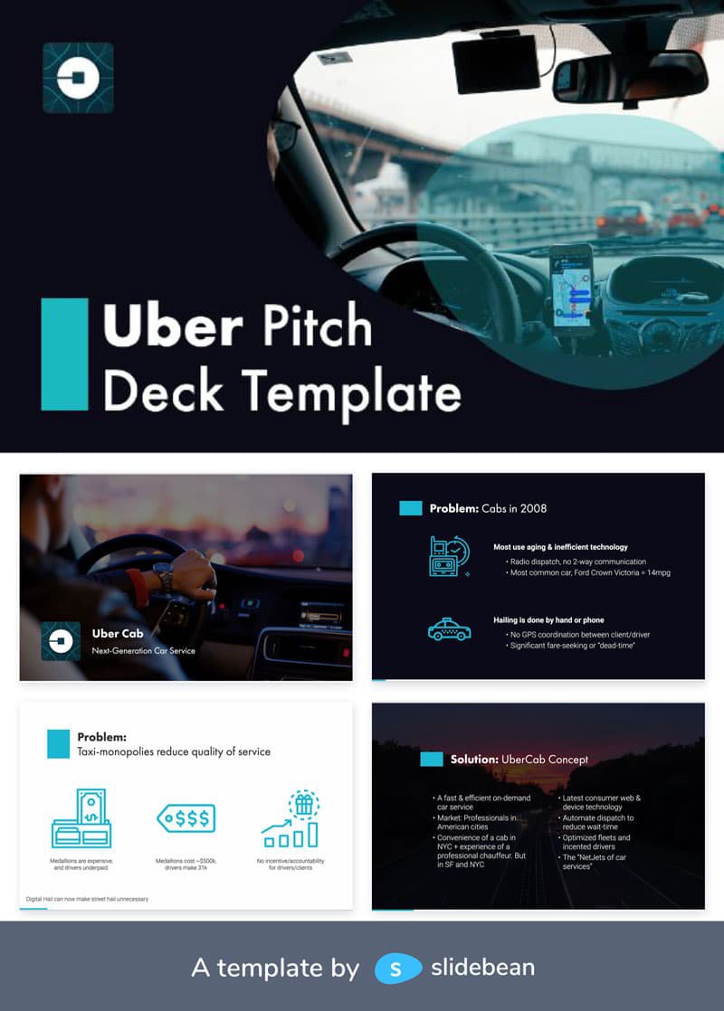 Image contains an Uber pitch deck template