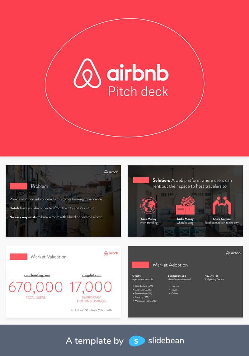 Image contains an Airbnb pitch deck template