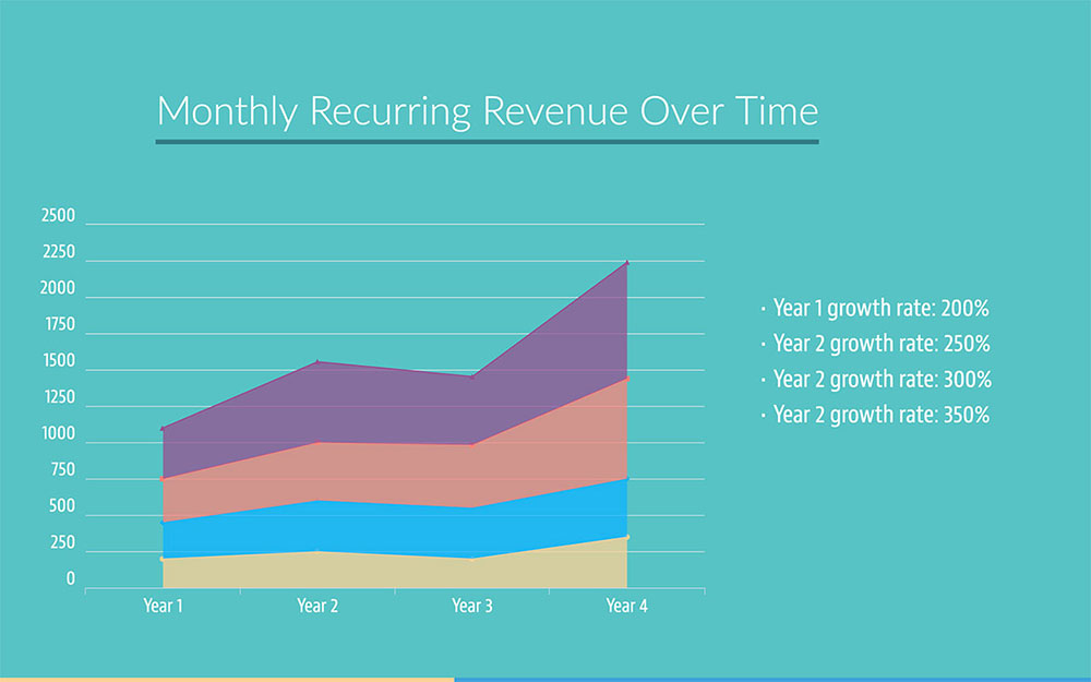 Preview slide example