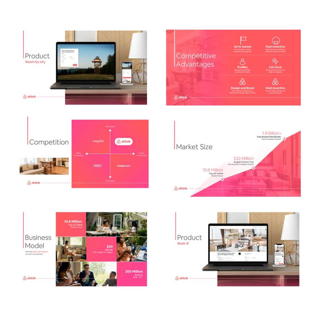 Image contains airbnb pitch deck