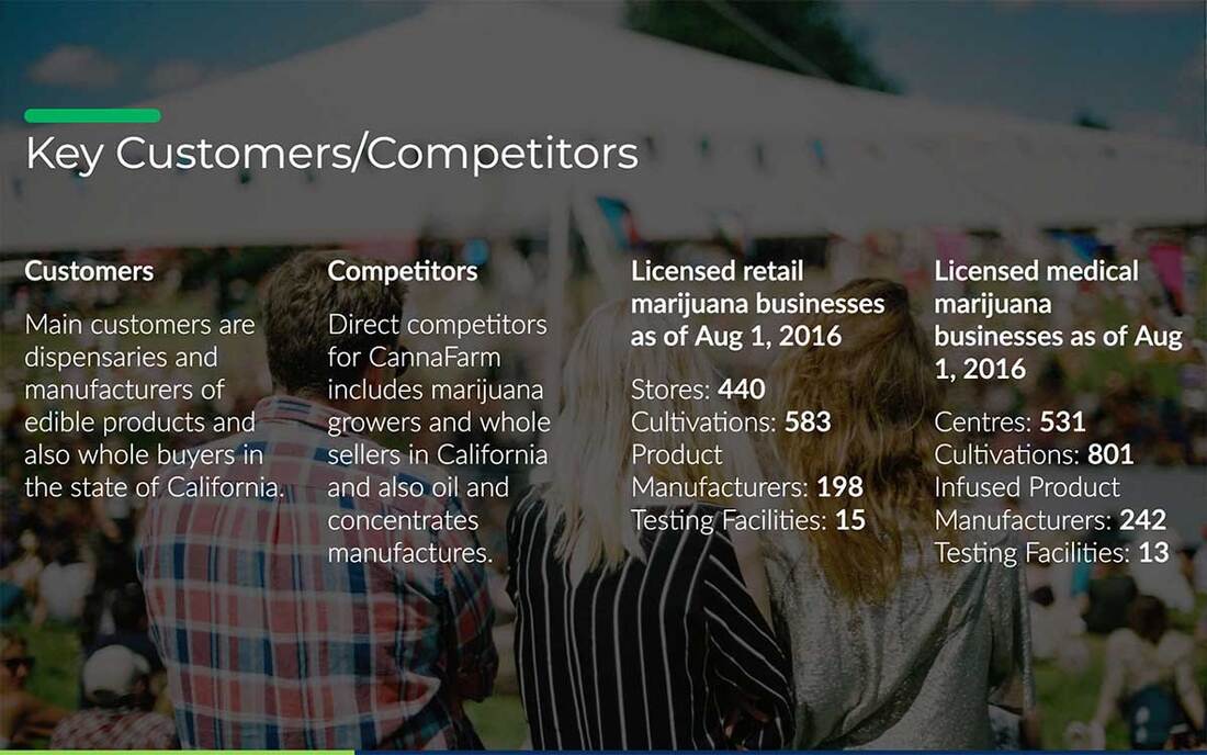 Image contains a key customers/competitors