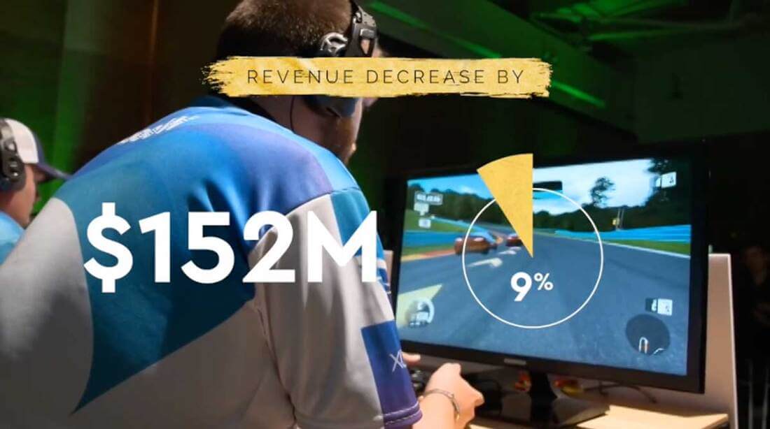 Image for Why did Mixer shut down: One gamer plays with a mixer while it shows the revenue decrease per year