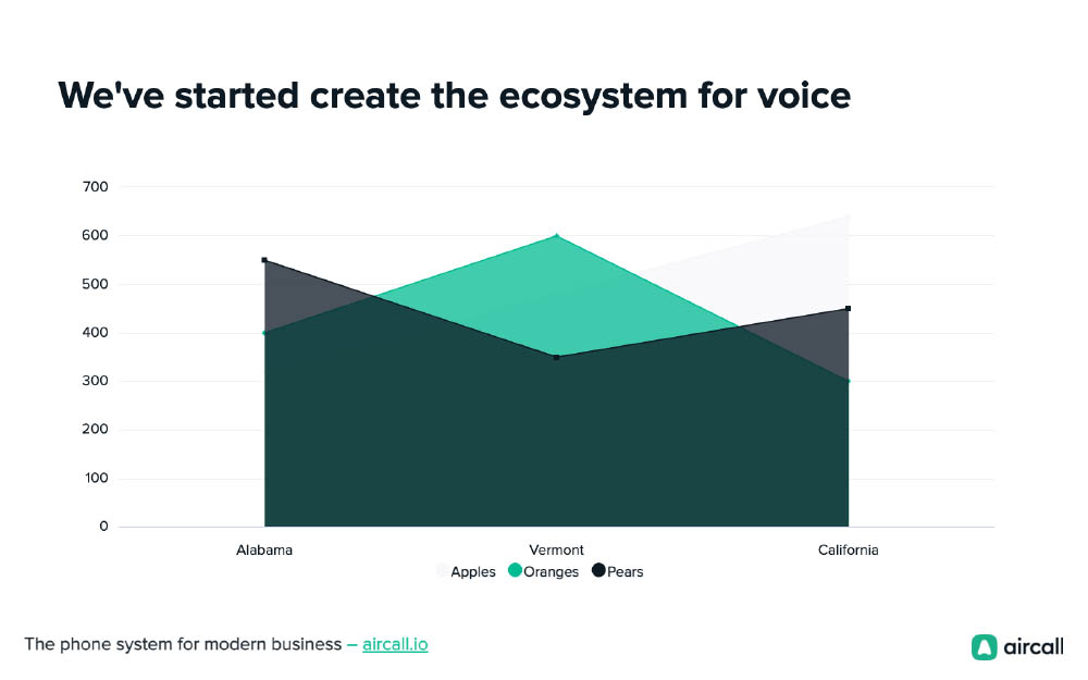 Preview slide example