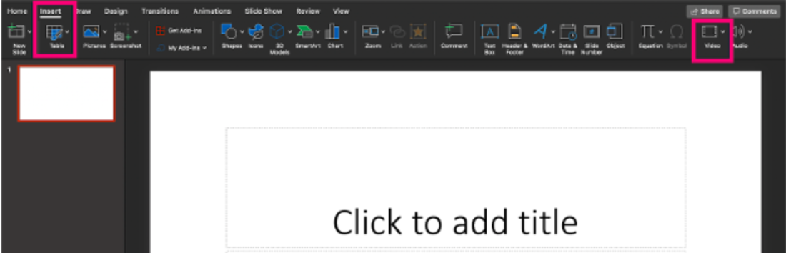 Image contains the steps to put a video in powerpoint